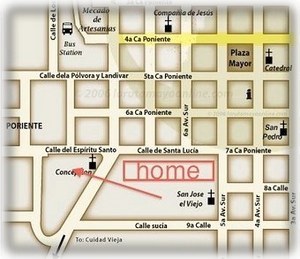 The location of the house.